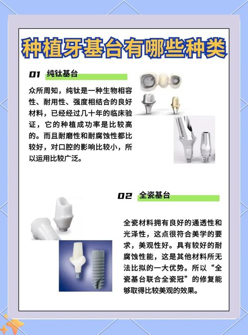 种植牙如何选基台？关键因素有哪些？-图1