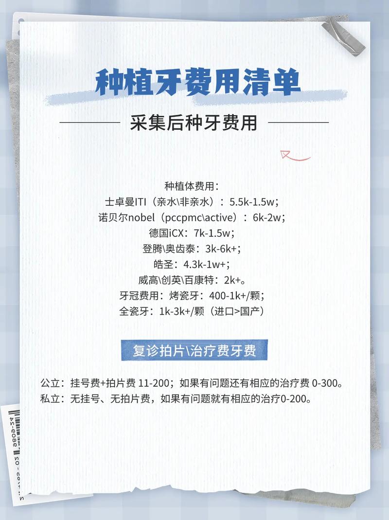 韩国DIO种植牙价格多少？一颗大概要花多少钱？-图1