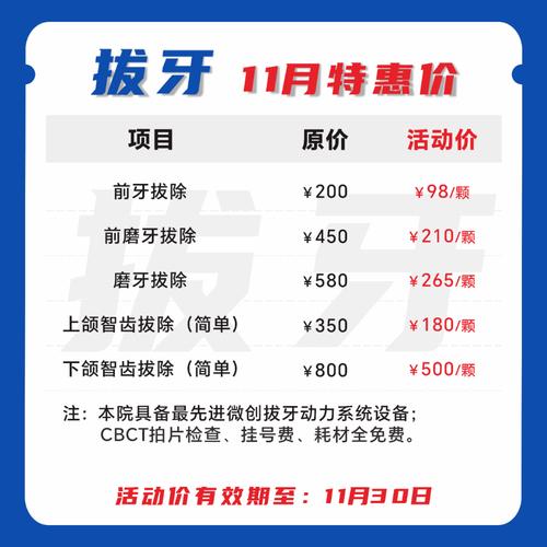 种植牙活动价多少？含哪些项目？优惠真实吗？-图2