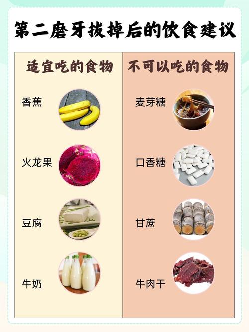 拔牙后牙齿缺失,为何要种牙?-图1 拔牙后牙齿缺失,为何要种牙?-图1