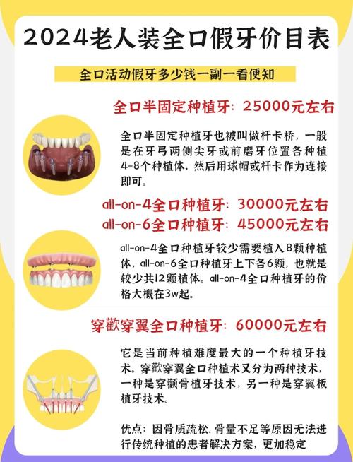 正畸frankeliii矫正的价格一般是多少?-图3 正畸frankeliii矫正的价格一般是多少?-图3