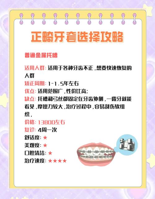 拜博口腔做个牙套的费用大概是多少?-图3 拜博口腔做个牙套的费用大概是多少?-图3