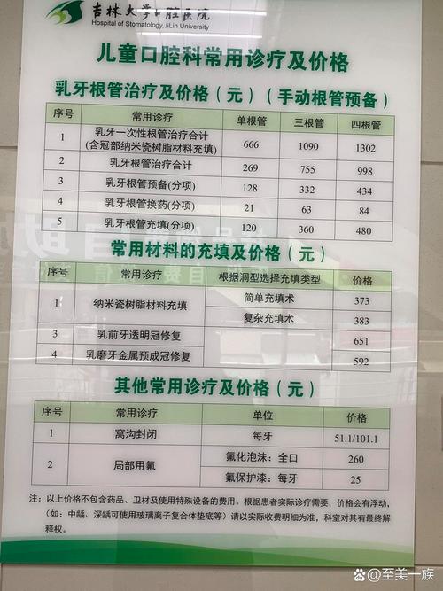 新疆拜博口腔医院价目表有哪些项目?具体费用是多少?-图3 新疆拜博口腔医院价目表有哪些项目?具体费用是多少?-图3