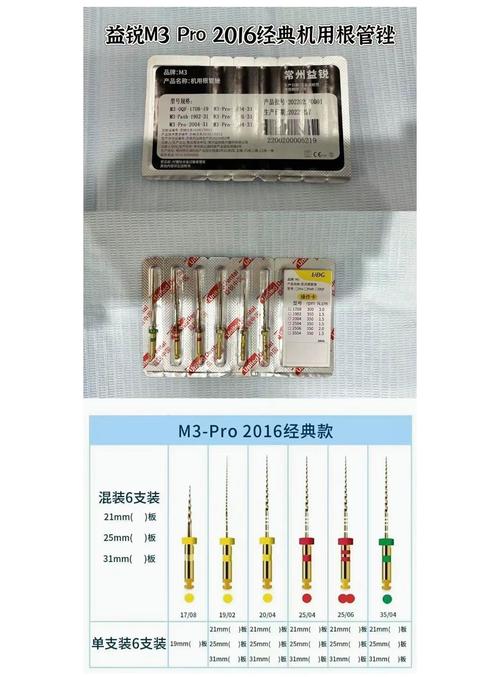 根管机扩m3使用方法有哪些关键步骤？-图2
