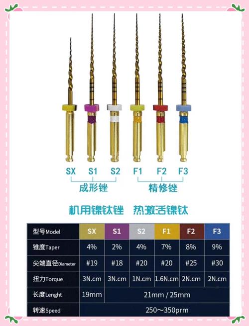 口腔机扩m3的使用方法具体步骤是怎样的？-图1