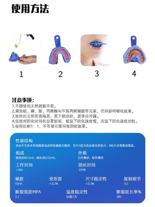 硅橡胶印模材料使用方法-图1 硅橡胶印模材料使用方法-图1