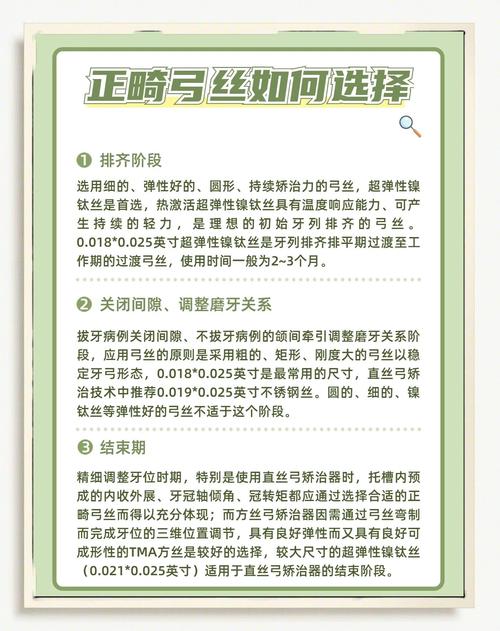 正畸弓丝为什么要烧一下？-图2