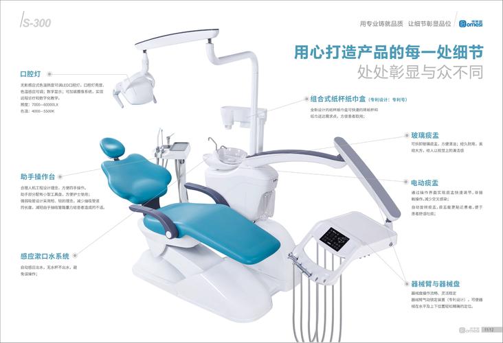 如何选择种牙设备技术好的医院？哪家医院更靠谱？-图3