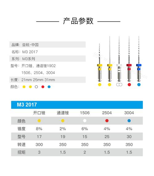 益锐m3max使用方法-图2