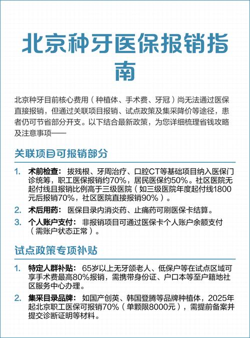 种牙在不在医保报销范围-图2