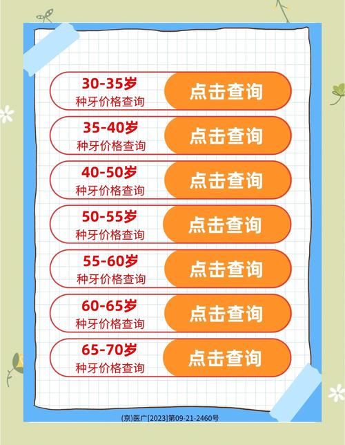 北京2025种牙多少钱-图1