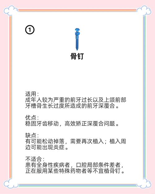 口腔正畸推簧如何正确使用？详细步骤与操作技巧解析-图1