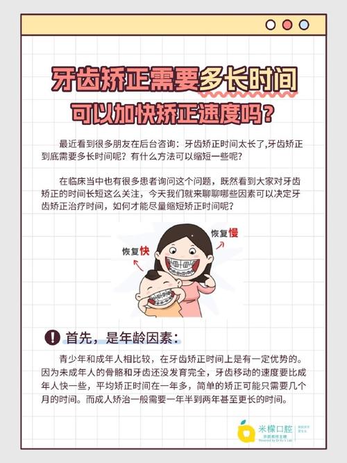 牙齿正畸一般需要多长时间完成？-图3