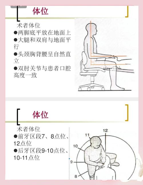 牙合平面板使用方法视频，如何正确操作步骤？-图2