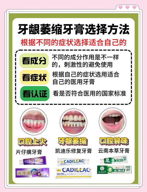 种牙后旁牙紧是怎么回事?原因探究-图2 种牙后旁牙紧是怎么回事?原因探究-图2