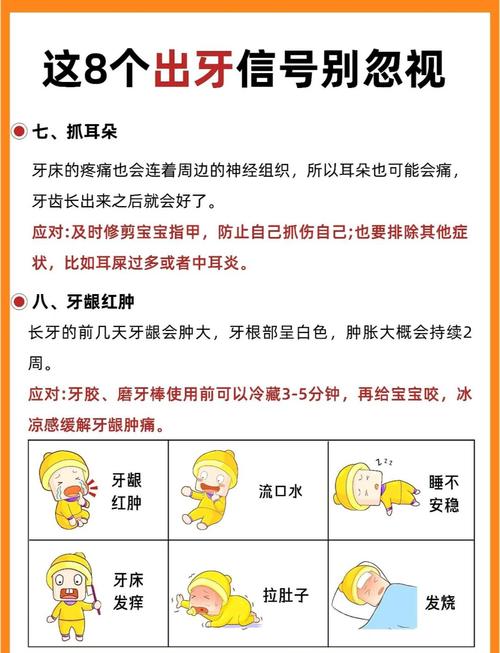 小孩子牙痛怎么办?有哪些治疗方法?-图1 小孩子牙痛怎么办?有哪些治疗方法?-图1