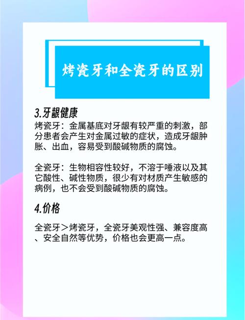 拜博口腔烤瓷牙分哪几种?-图1 拜博口腔烤瓷牙分哪几种?-图1