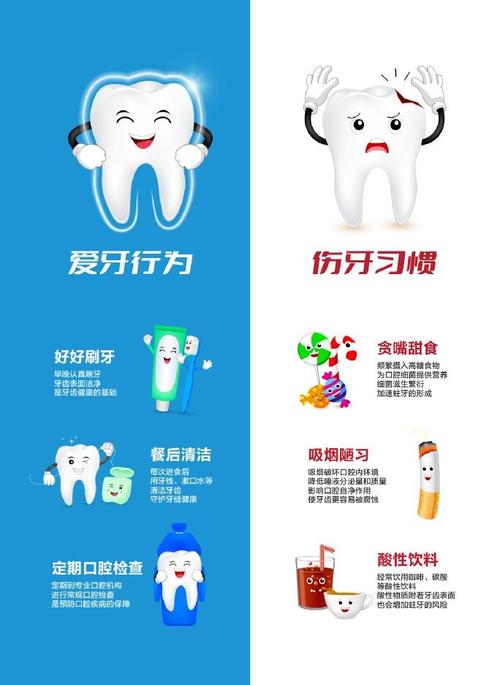 拜博口腔治蛀牙效果如何？值得选吗？-图2