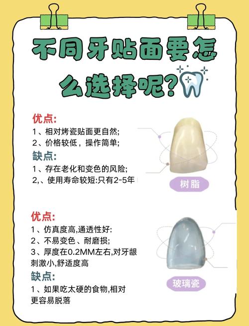 如何掌握瓷贴面备牙的方法与步骤？-图3