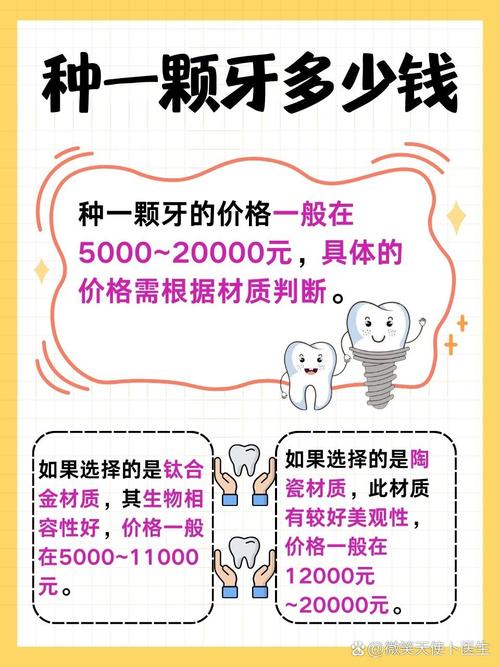 种牙大手术一颗牙的费用到底是多少？-图1