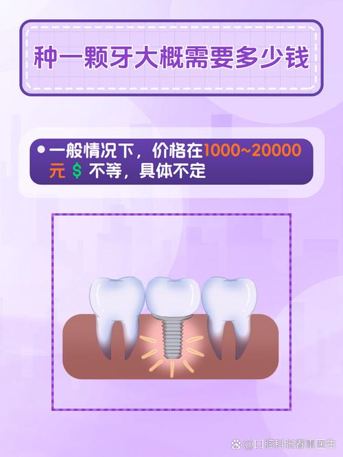 种植一颗牙大概需要多少钱？材料和医院选择会影响价格吗？-图3