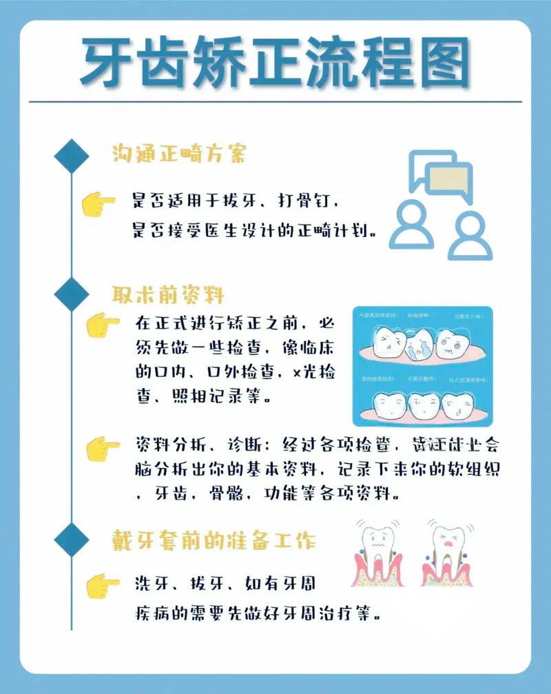 缺牙且牙稀疏如何正畸？矫正可行方案有哪些？-图2