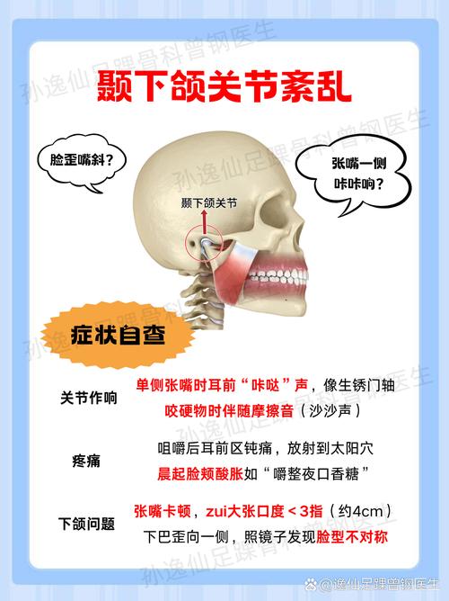 正畸为何引发颞颌关节紊乱和颈椎病?-图1 正畸为何引发颞颌关节紊乱和颈椎病?-图1