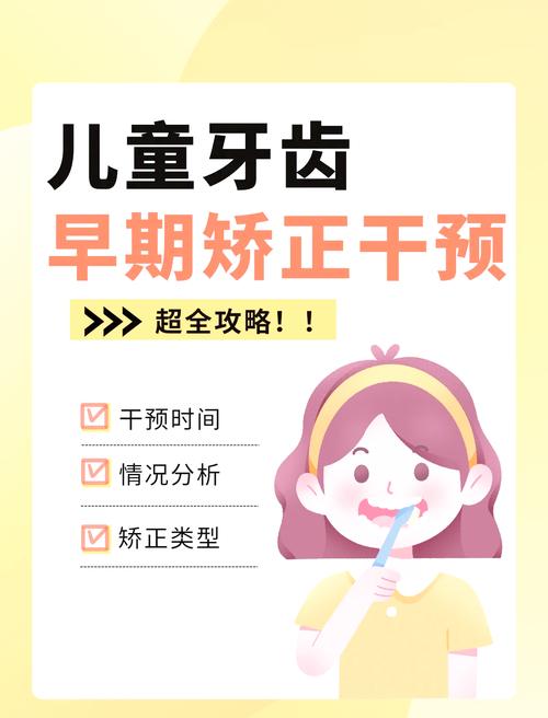 儿童最好的牙齿矫正方法-图3