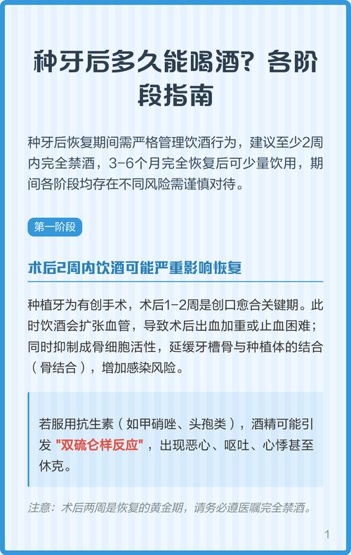 种牙第二天可以喝酒吗-图1 种牙第二天可以喝酒吗-图1