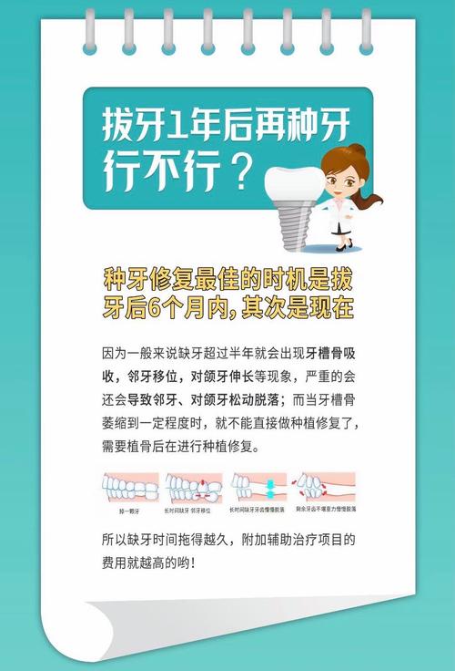 拔牙后一年种牙可行吗？-图2
