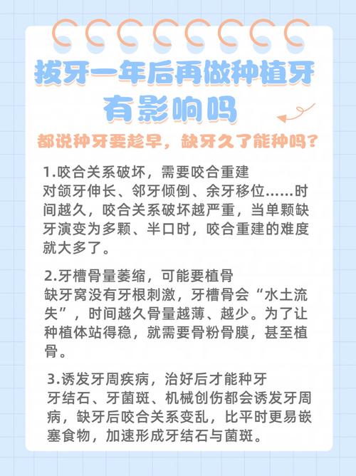 拔牙后一年种牙可行吗？-图1