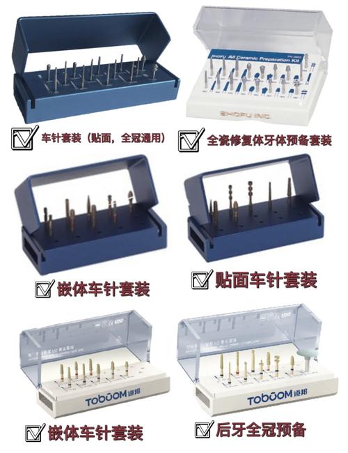 正畸磨树脂的是几号车针-图1