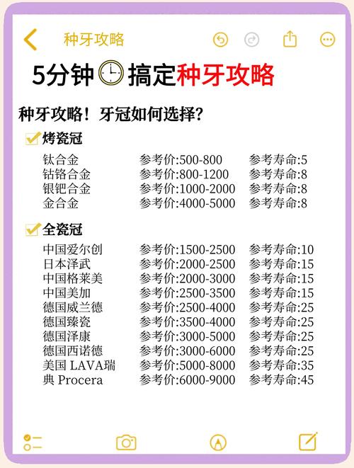 治疗老鼠牙哪种方法效果最好？-图2