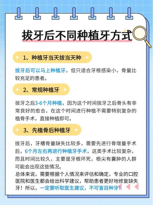 种植牙第二次手术大概需要多长时间完成？-图2