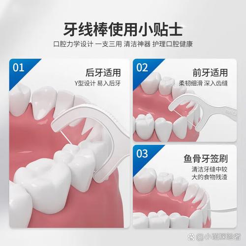 牙线重复使用后，如何正确清洁才能彻底干净？详细方法有哪些？-图1
