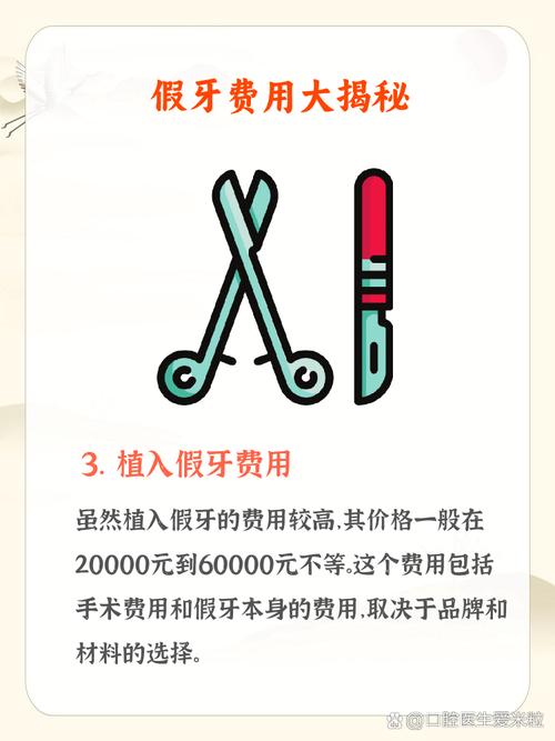 牙科正畸科费用一次付清-图2