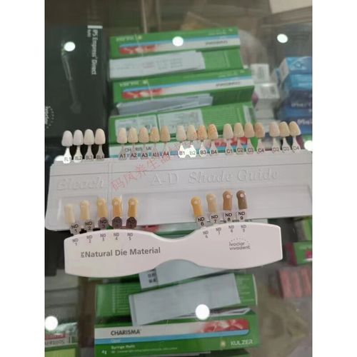 vita3比色板方法如何实现牙齿比色的精准性与匹配度？-图1