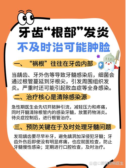 慢性根尖炎的治疗方法有哪些？如何选择适合自己的治疗方式？-图3