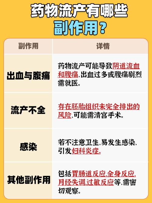 怀孕期间打麻药正畸对孕妇和胎儿到底好不好?-图1 怀孕期间打麻药正畸对孕妇和胎儿到底好不好?-图1