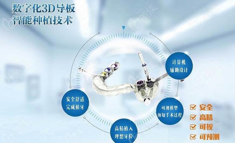 数字化导板种牙精准度如何？临床效果与优势几何？-图3