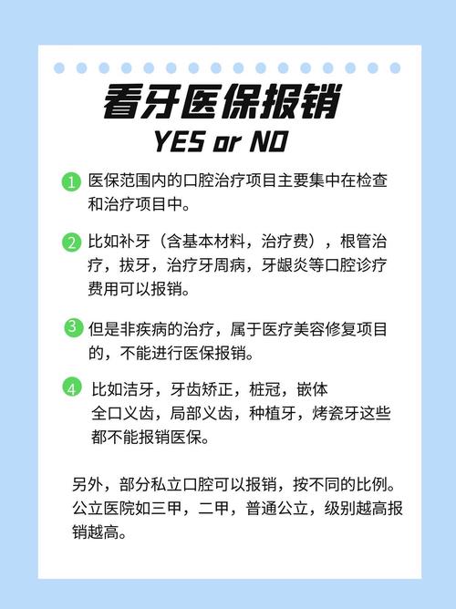 口腔正畸不可以走医保吗-图1