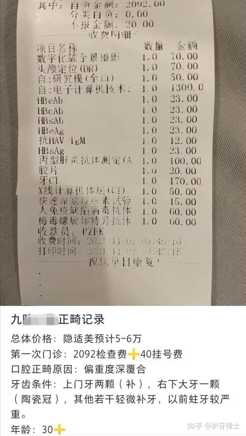 上海九院牙齿正畸价格表具体包含哪些费用项目?影响因素有哪些?-图1 上海九院牙齿正畸价格表具体包含哪些费用项目?影响因素有哪些?-图1