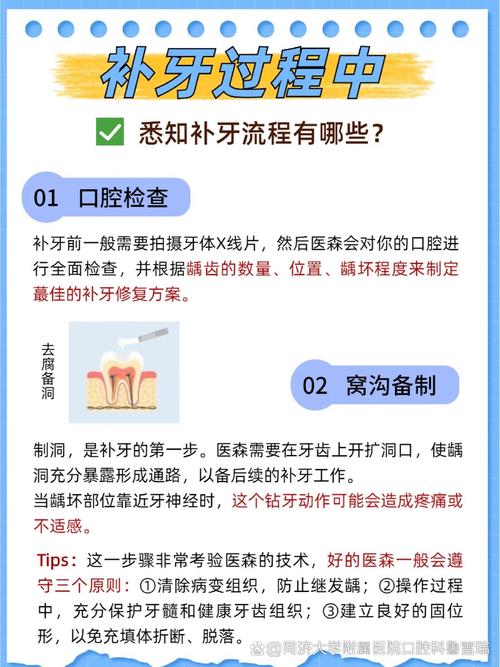 牙齿缺损后，哪种修复方法效果最好？-图3