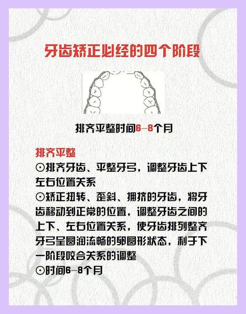 正畸牙齿内收是什么意思？内收在牙齿矫正中起何作用？-图2