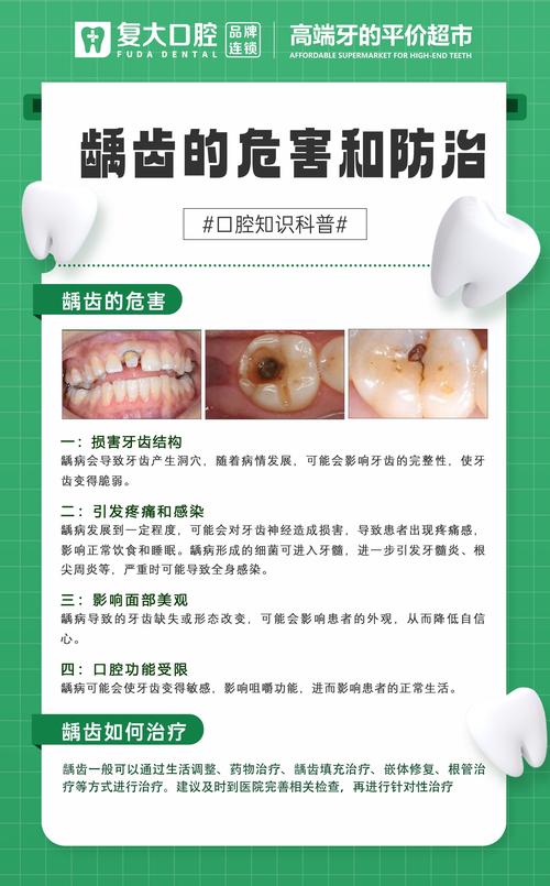 不同龋坏程度的治疗方法-图1