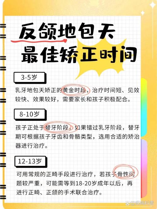 宝宝地包天矫正方法如下-图1 宝宝地包天矫正方法如下-图1