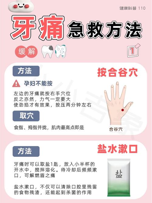 牙齿松动痛怎么治疗方法-图2