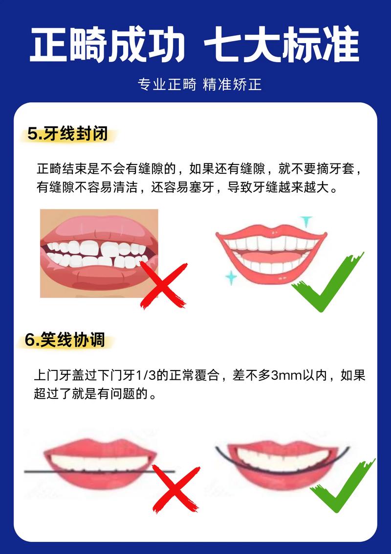 口腔正畸新年计划怎么写-图1 口腔正畸新年计划怎么写-图1