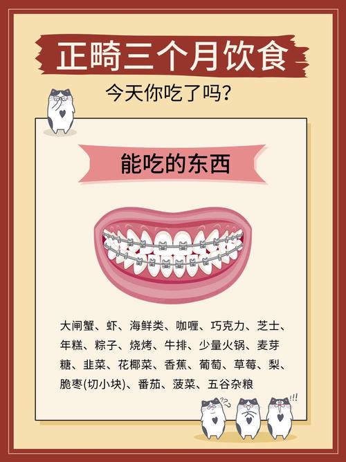 口腔正畸新年计划怎么写-图3 口腔正畸新年计划怎么写-图3