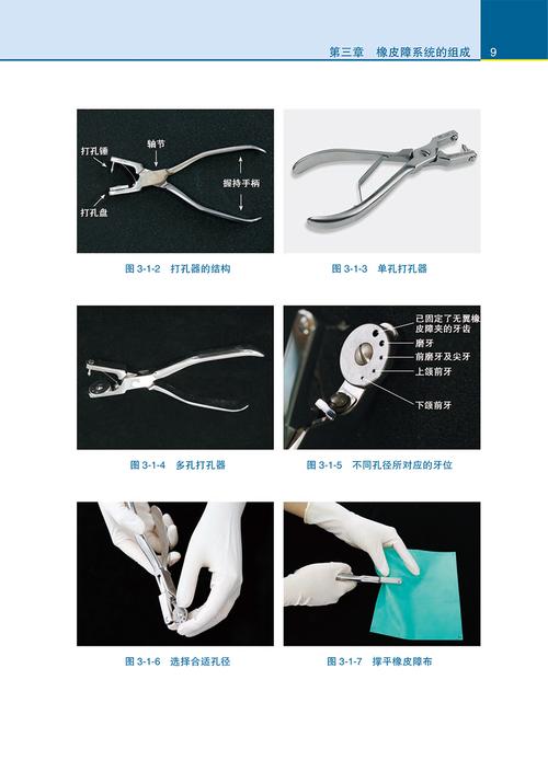 义获嘉橡皮障如何正确使用？方法步骤详解-图1